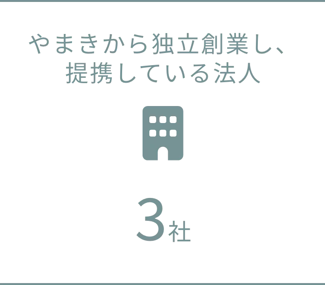 やまきから独立創業し提携している法人